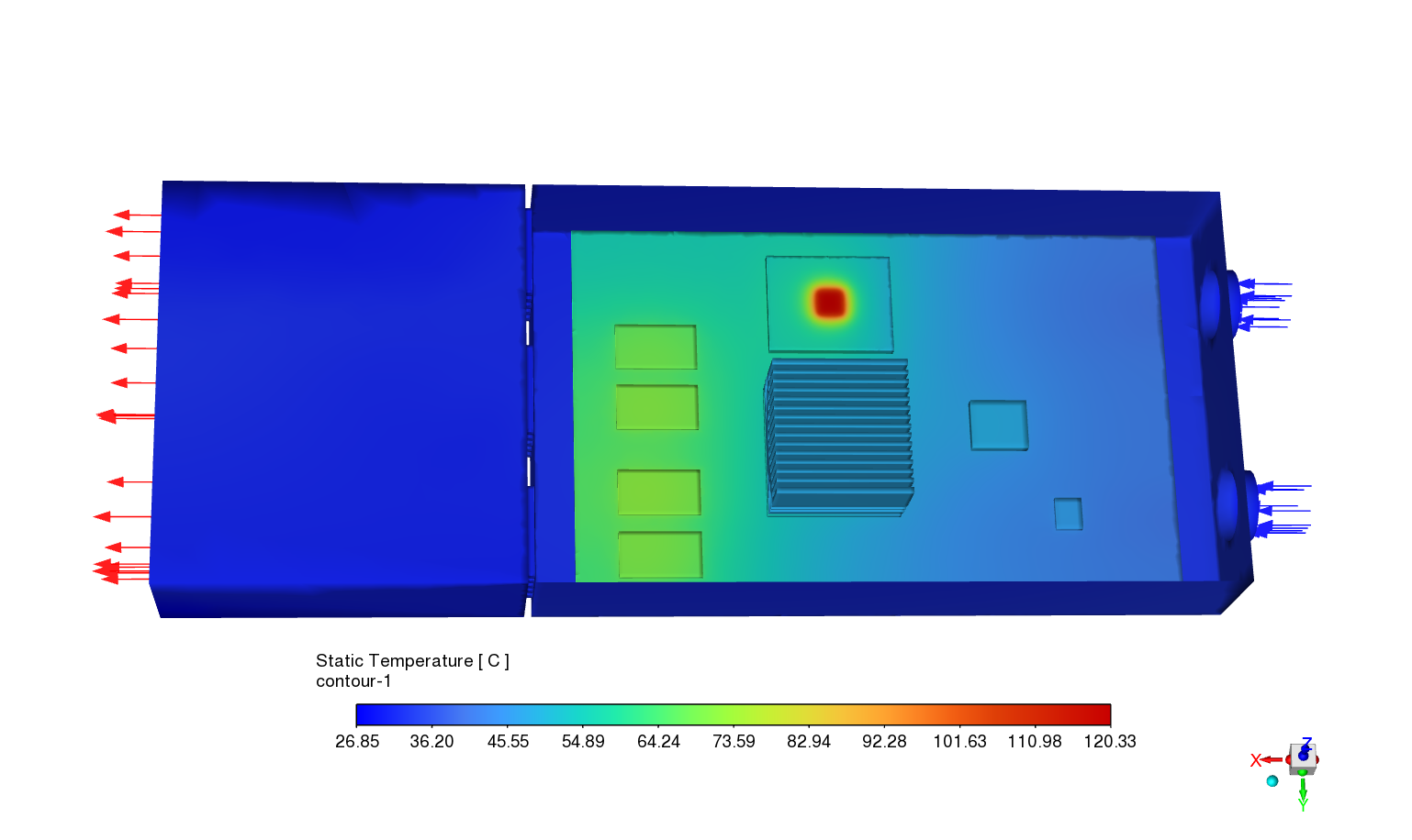 Heat Sink Temperature Field